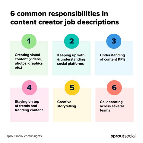 Job Opportunities for Creators .
